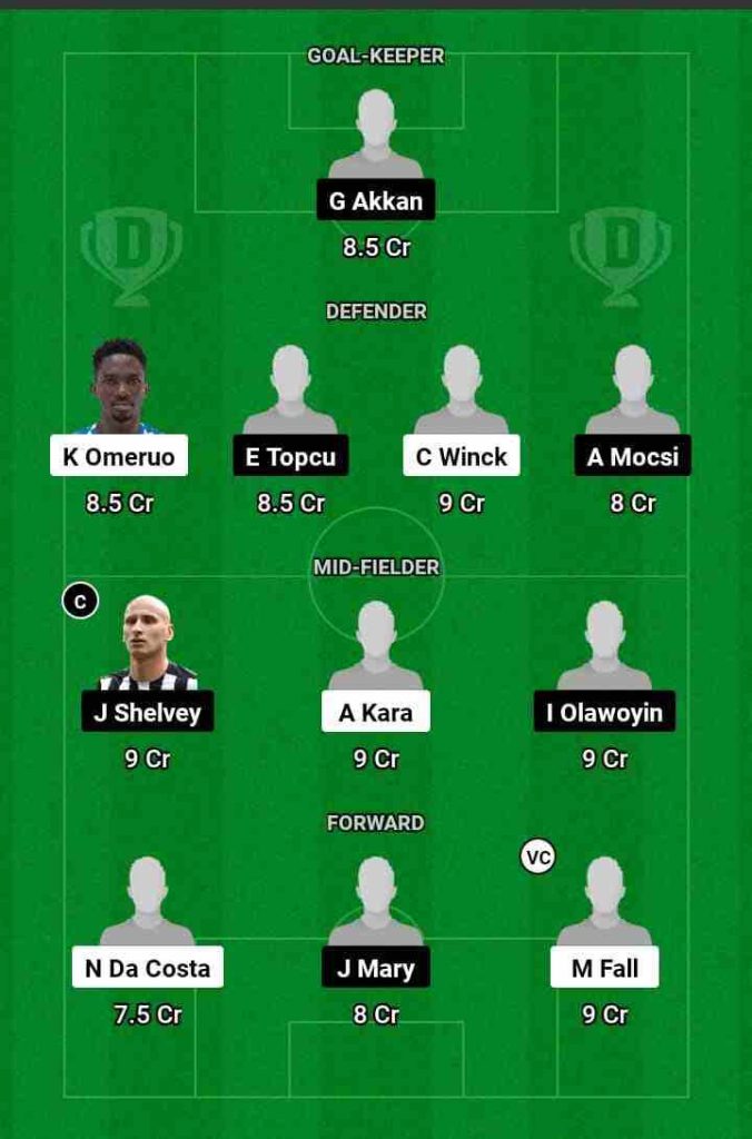 KAS vs RIZ Dream11 Prediction Today Football Match.