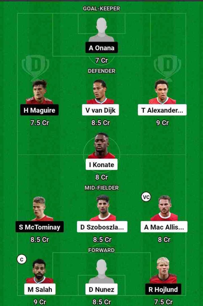 LIV vs MUN Dream11 Prediction Today Football Match.