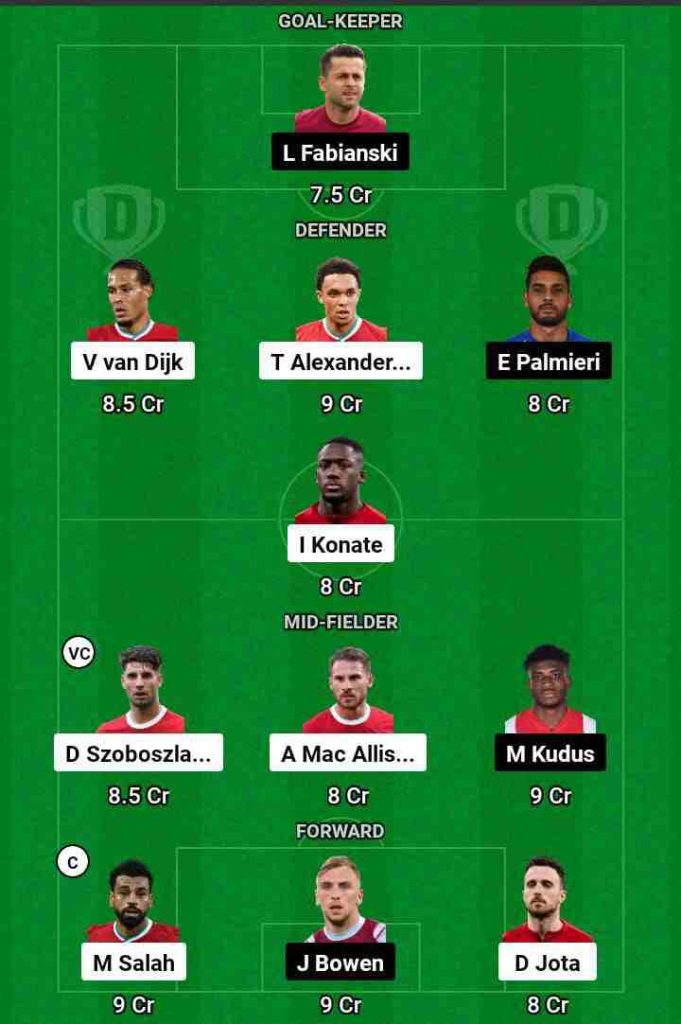 LIV vs WHU Dream11 Prediction Today Football Match.