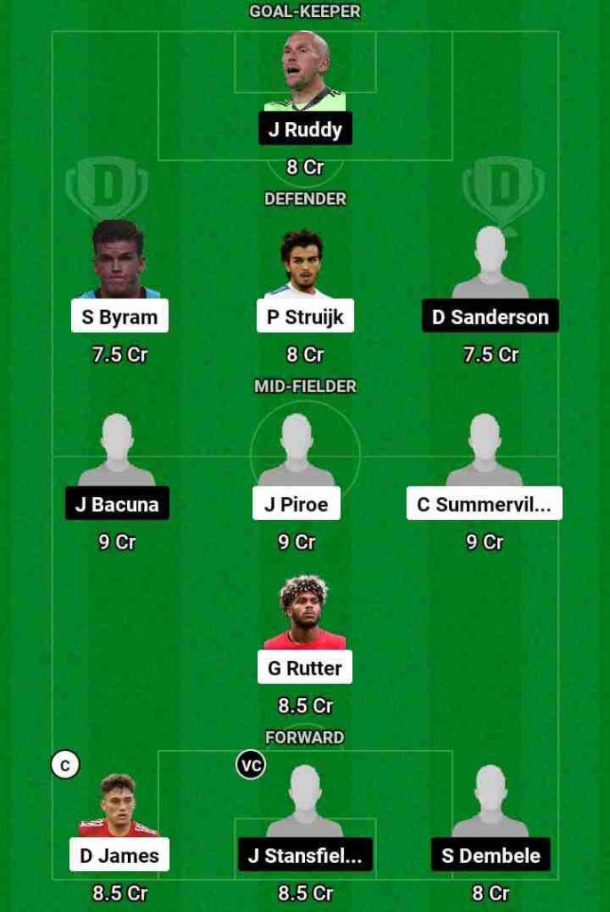 LU vs BIR Dream11 Prediction Today Football Match.