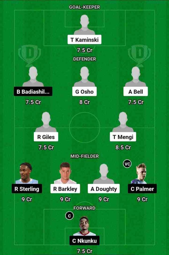 LUT vs CHE Dream11 Prediction Today Football Match.