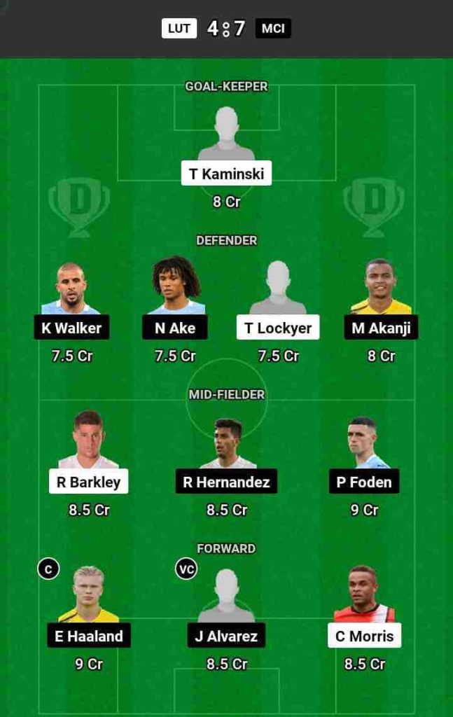 LUT vs MCI Dream11 Prediction Today Football Match.