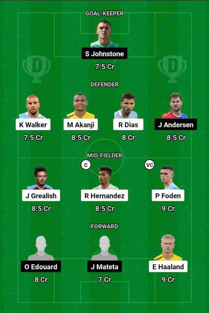 MCI vs CRY Dream11 Prediction Today Football Match.