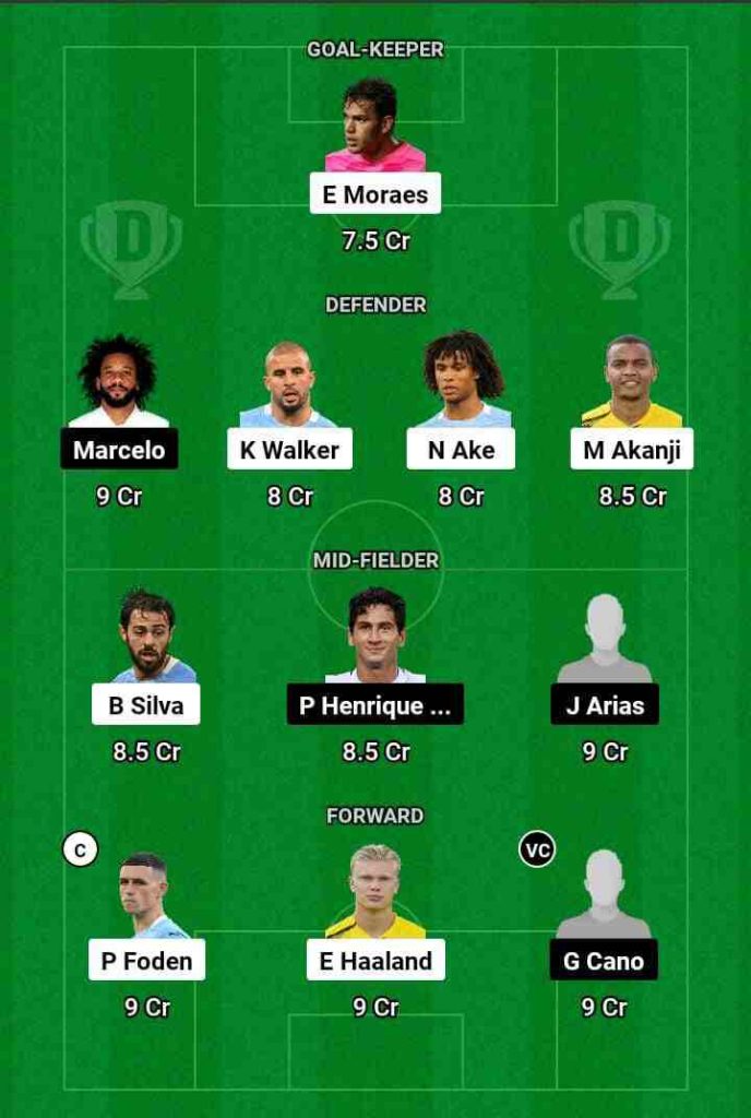 MCI vs FLMI Dream11 Prediction Today Football Match.