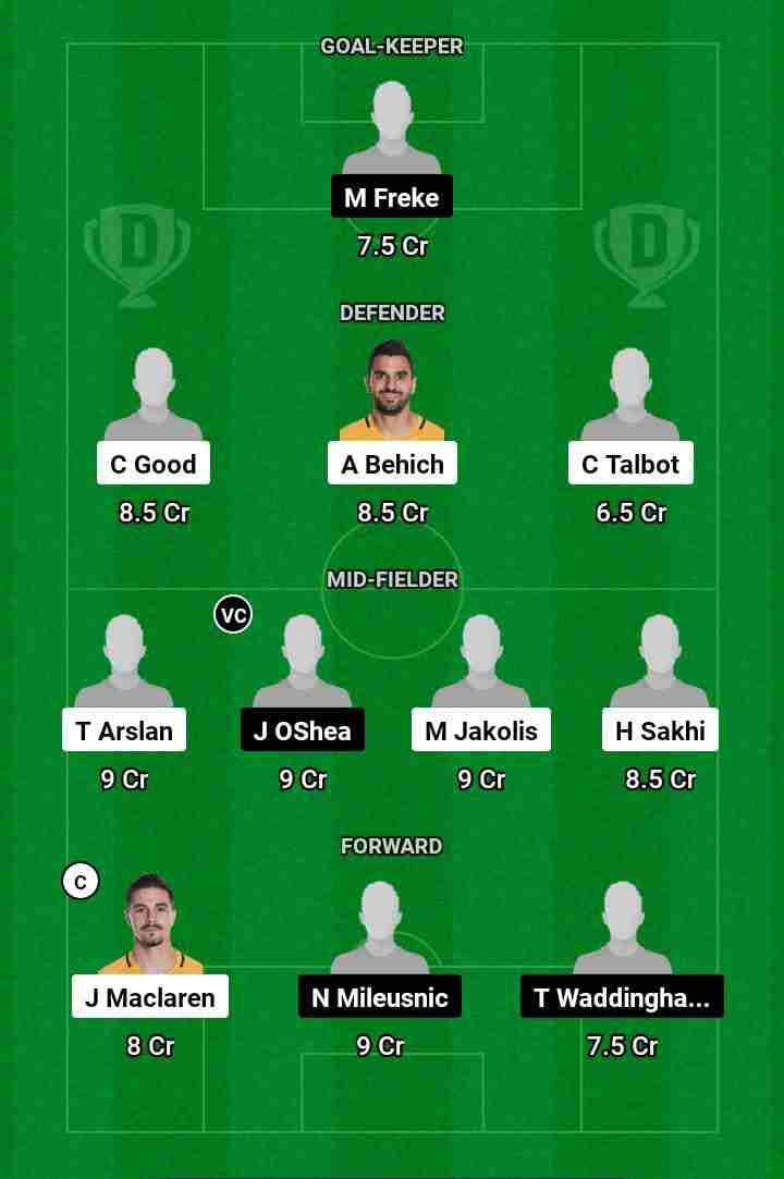 MLC vs BRB Dream11 Prediction, ALeague Melbourne City vs Brisbane