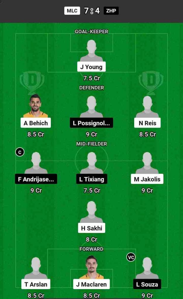 MLC vs ZHP Dream11 Prediction Today Football Match.