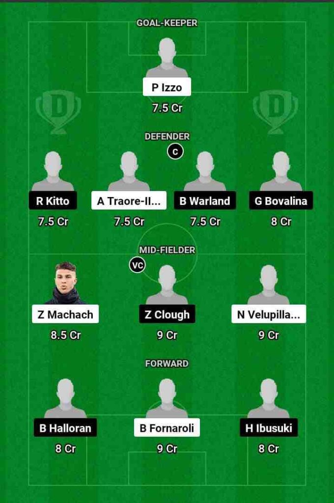 MLV vs ADL Dream11 Prediction Today Football Match.