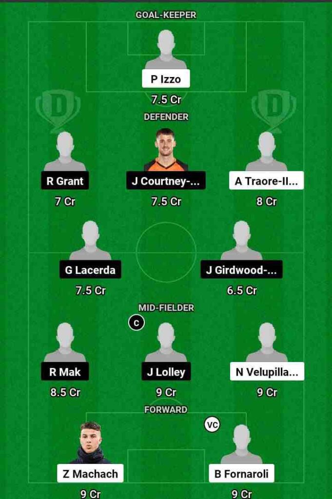 MLV vs SYD Dream11 Prediction Today Football Match.