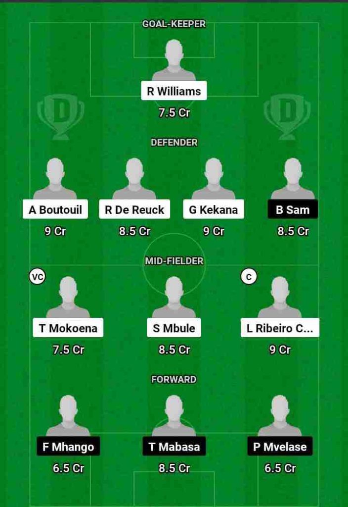 MSD vs SWA Dream11 Prediction Today Football Match.