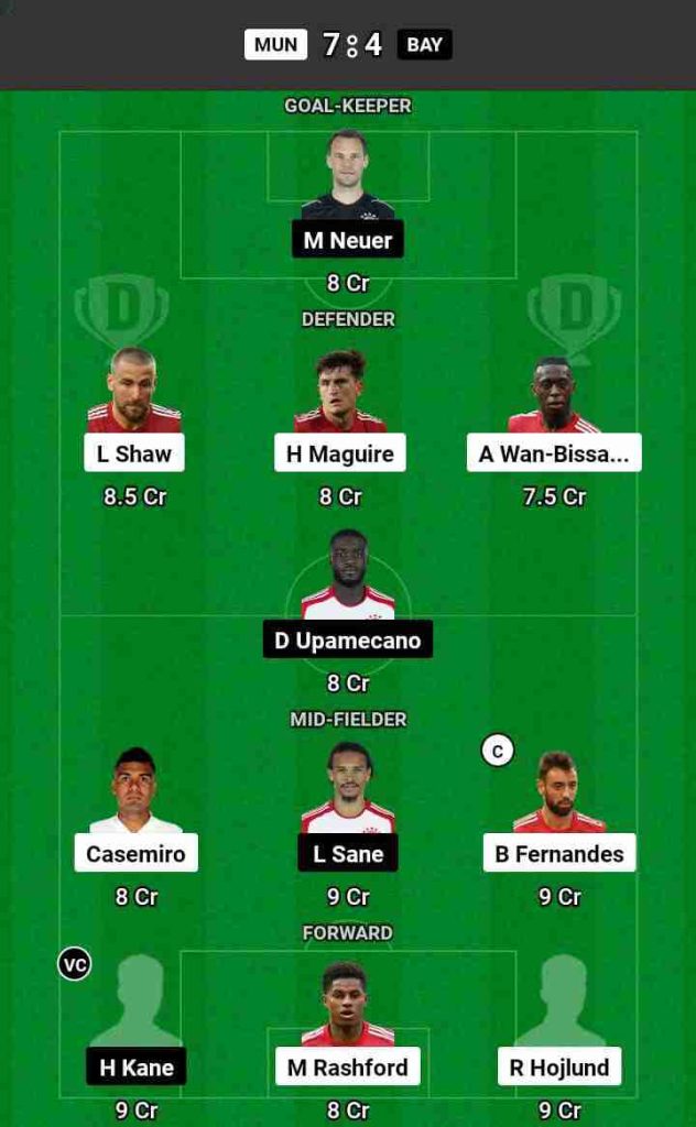 MUN vs BAY Dream11 Prediction Today Football Match.