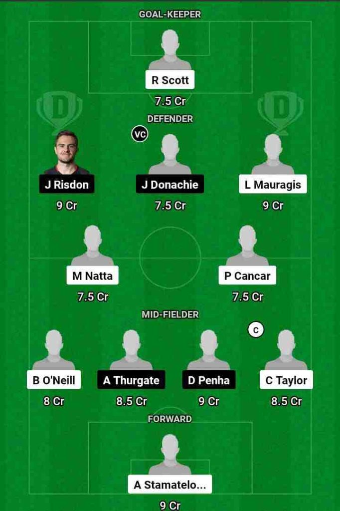 NJ vs WST Dream11 Prediction Today Football Match.