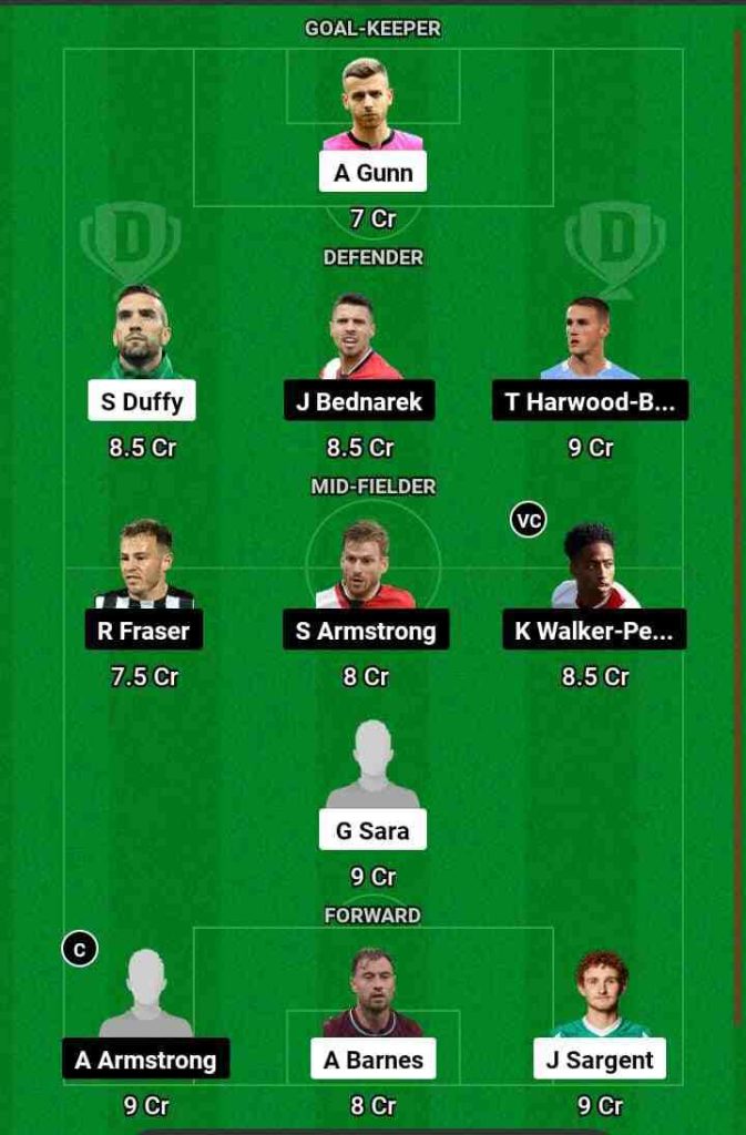 NOR vs SOU Dream11 Prediction Today Football Match.