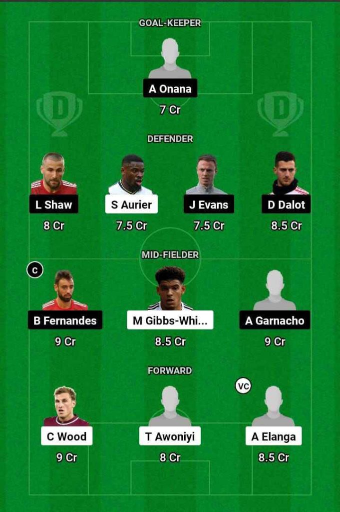 NOT vs MUN Dream11 Prediction Today Football Match.