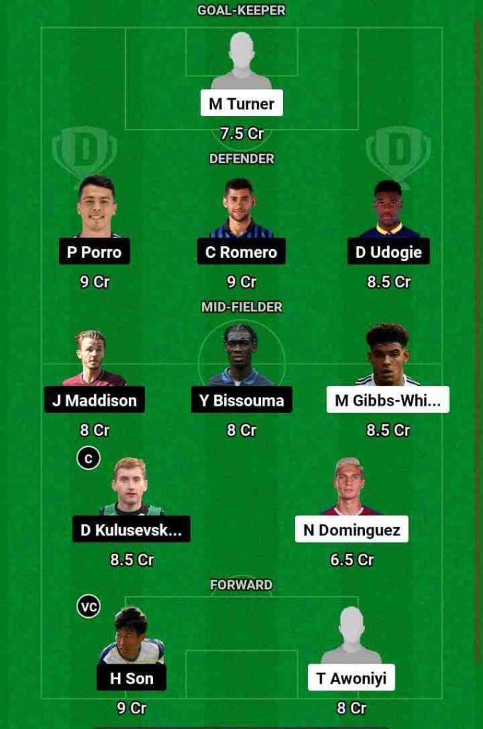 NOT vs TOT Dream11 Prediction Today Football Match.