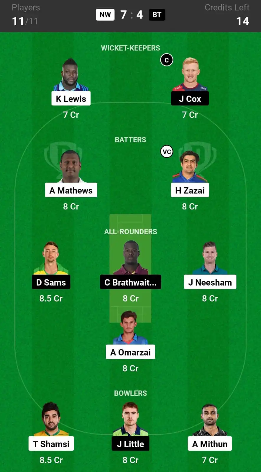 NW vs BT Dream11 Prediction