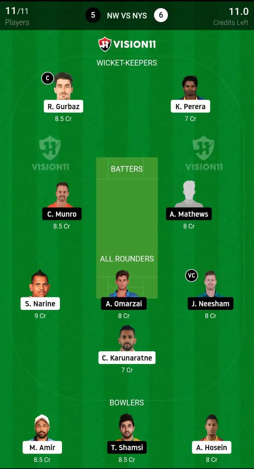 NW vs NYS Dream11 Prediction