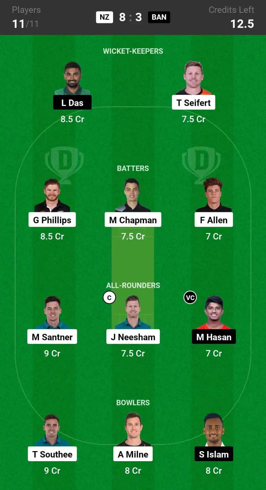 NZ vs BAN Dream11 Prediction