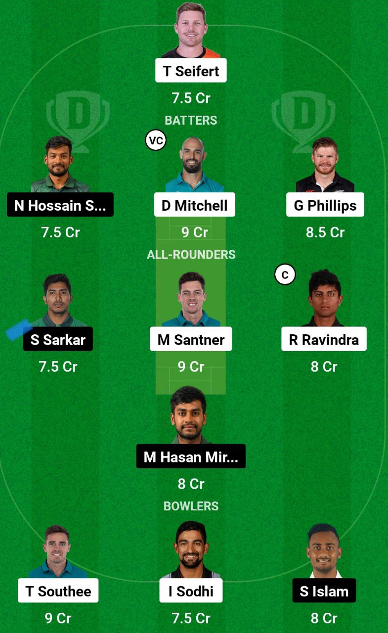 NZ vs BAN Dream11 Prediction: Expert Dream Fantasy Pick