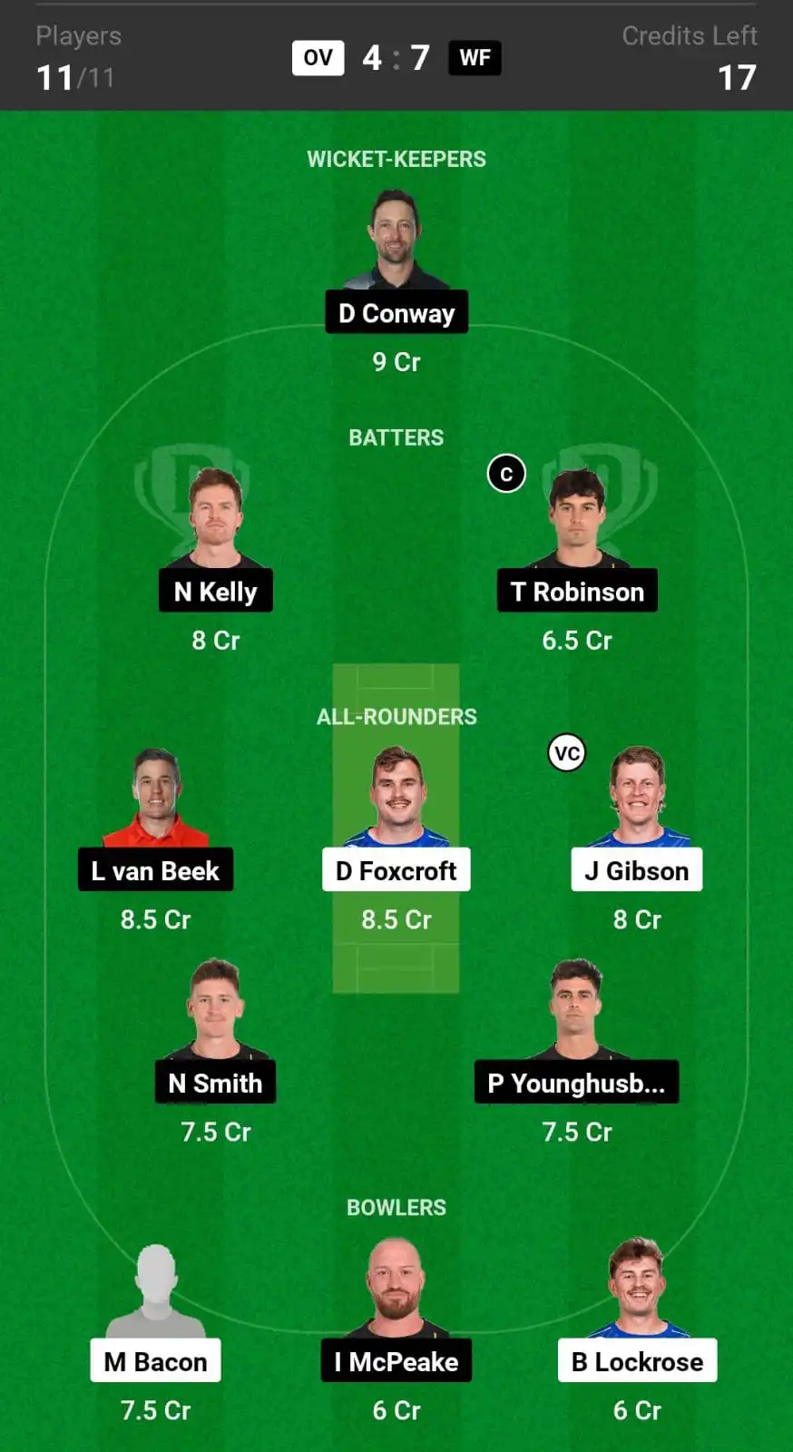 OV vs WF Dream11 Prediction