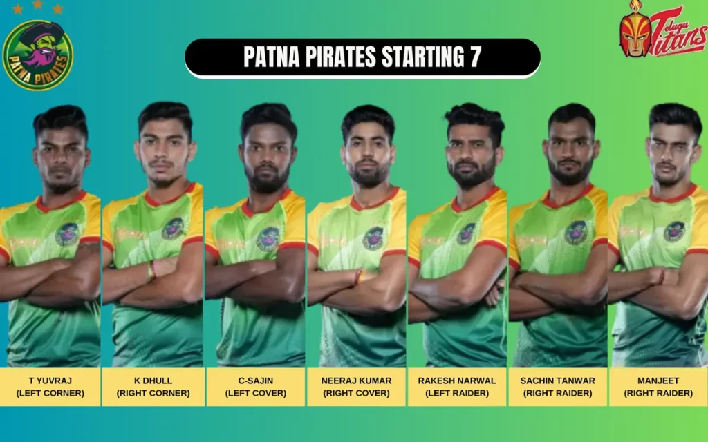 PAT vs TEL Dream11 Prediction Kabaddi, Patna Pirates Starting 7