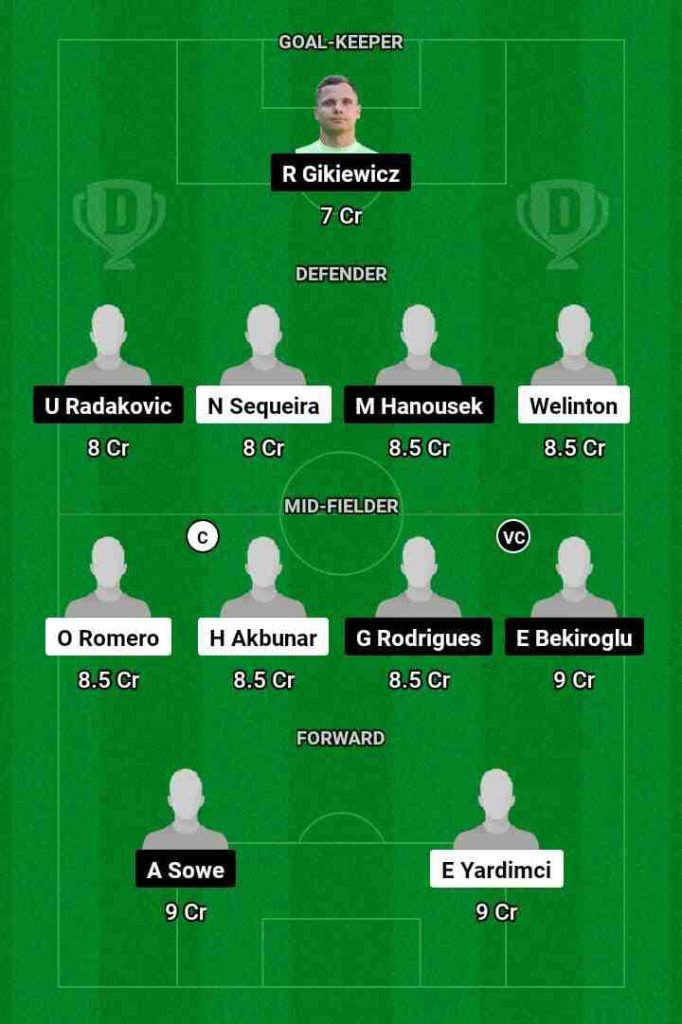 PEN vs ANK Dream11 Prediction Today Football Match.