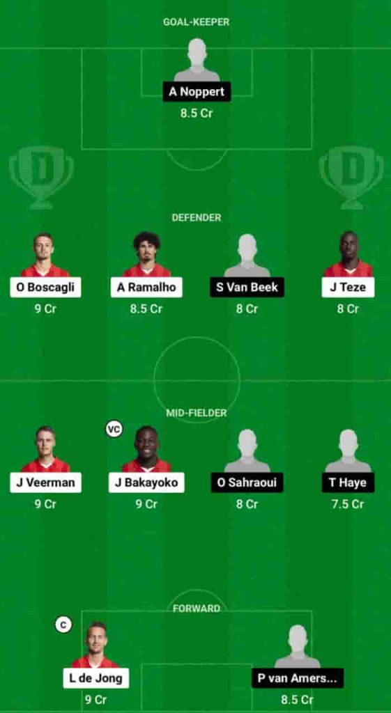 PSV vs HRN Dream11 Prediction Today Football Match PSV vs HRN Dream11 Team-min