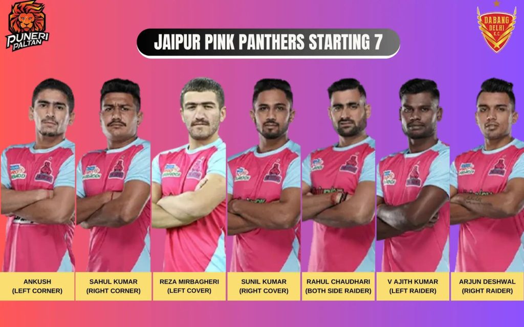 PUN vs JAI Dream11 Prediction Today Kabaddi Match [Pro Kabaddi Season 10]