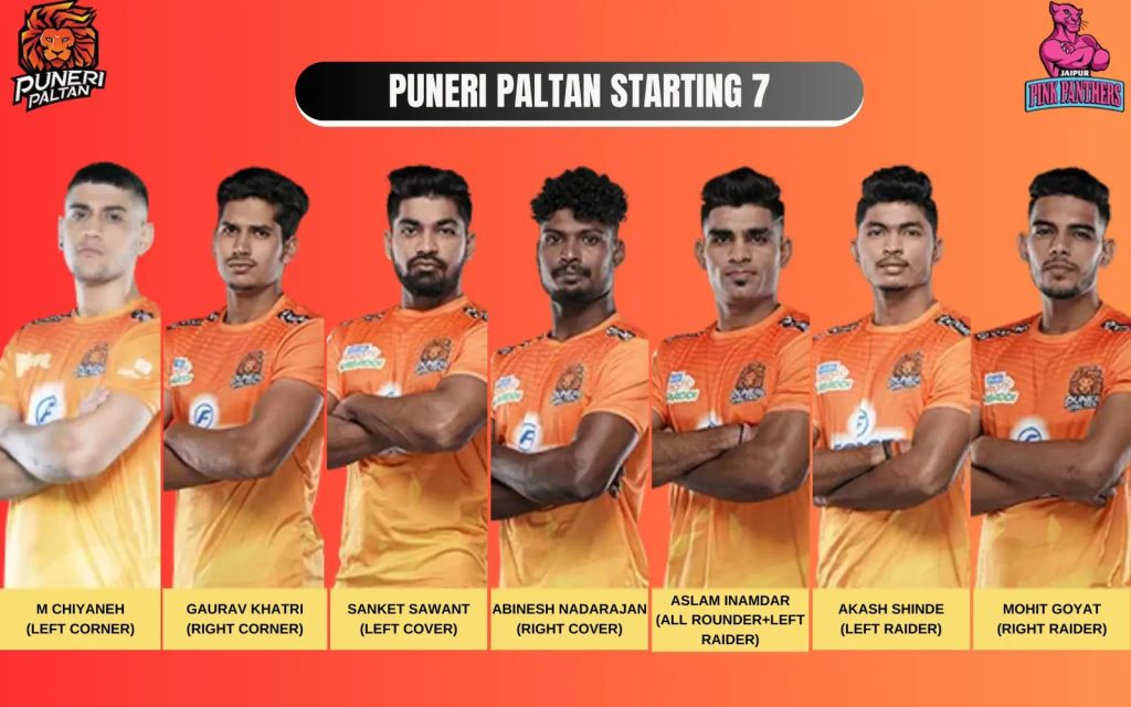 PUN vs JAI Dream11 Prediction Today Kabaddi Match [Pro Kabaddi Season 10]