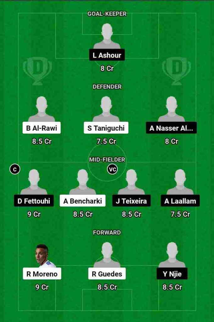 RAY vs MAK Dream11 Prediction Today Football Match.