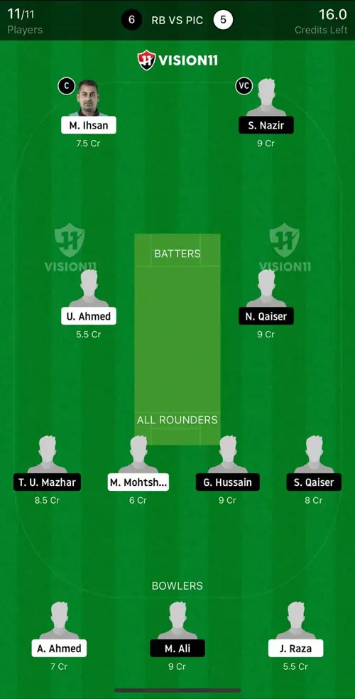 RB vs PIC Dream11 Prediction Today Match RB vs PIC Dream11 Fantasy Cricket Prediction Team