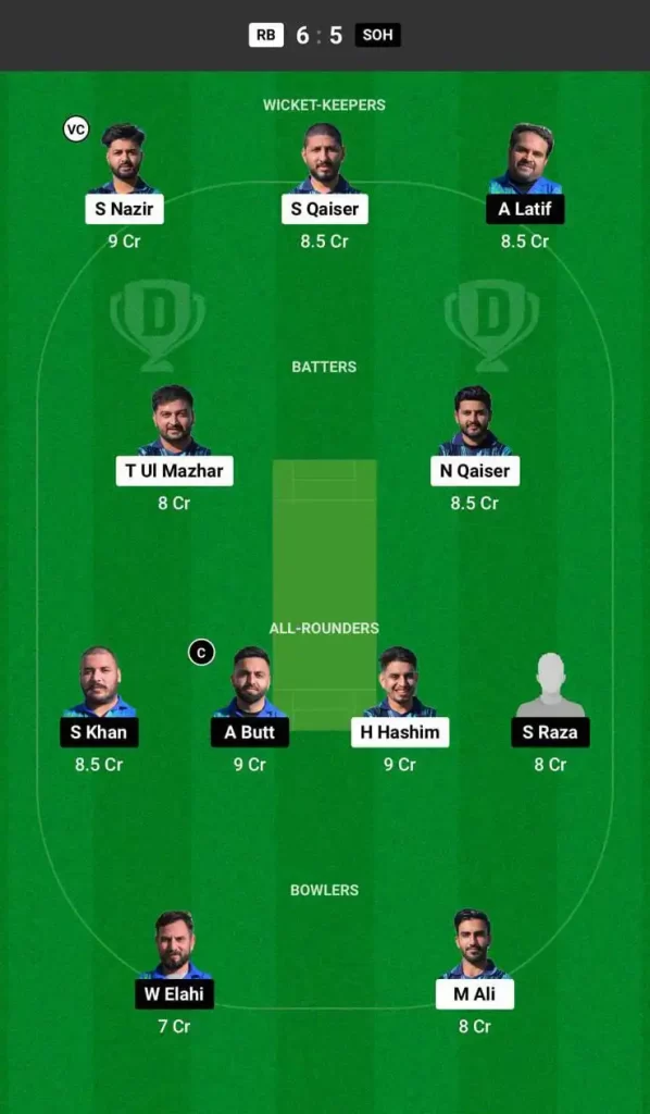 RB vs SOH Dream11 Prediction