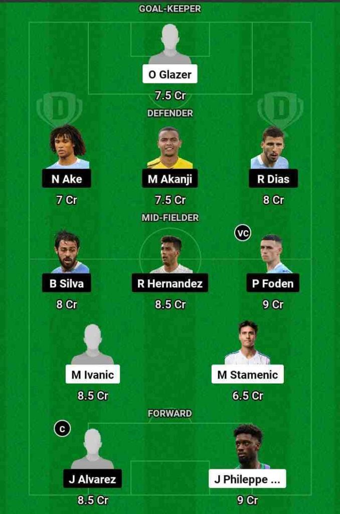 RSB vs MCI Dream11 Prediction Today Football Match.