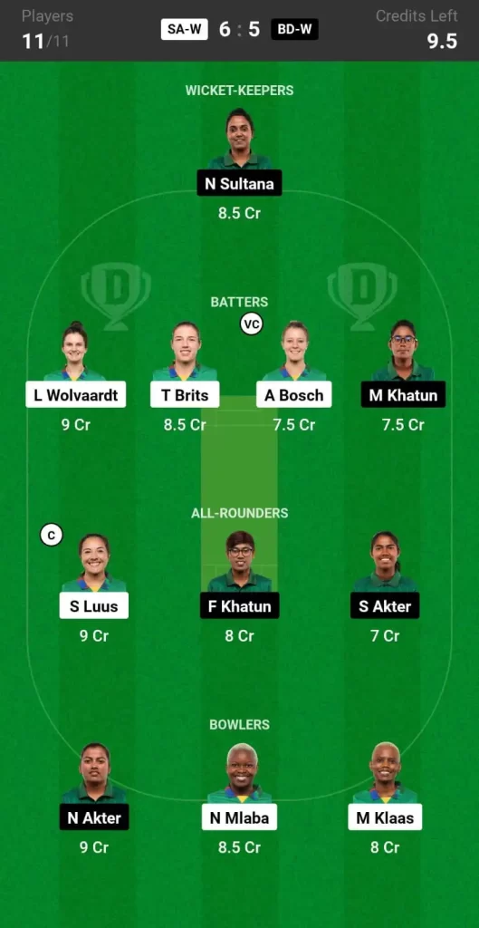 SA W vs BD W Dream11 Prediction