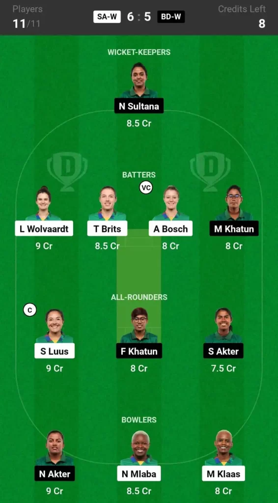 SA W vs BD W Dream11 Prediction