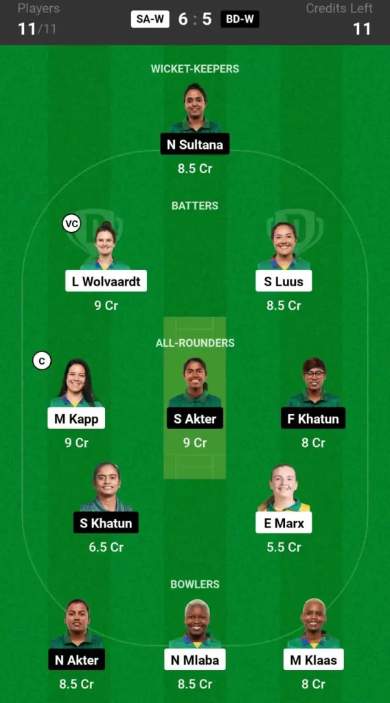 SA W vs BD W Dream11 Prediction