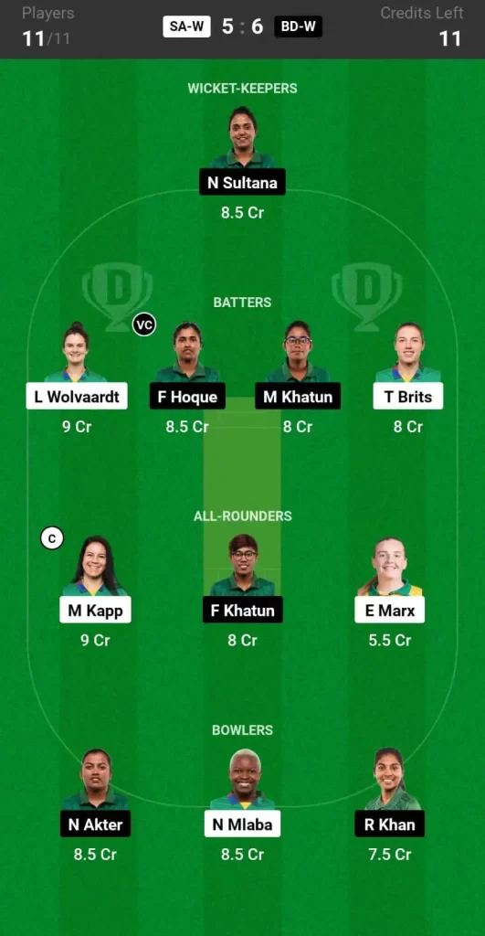 SA W vs BD W Dream11 Prediction