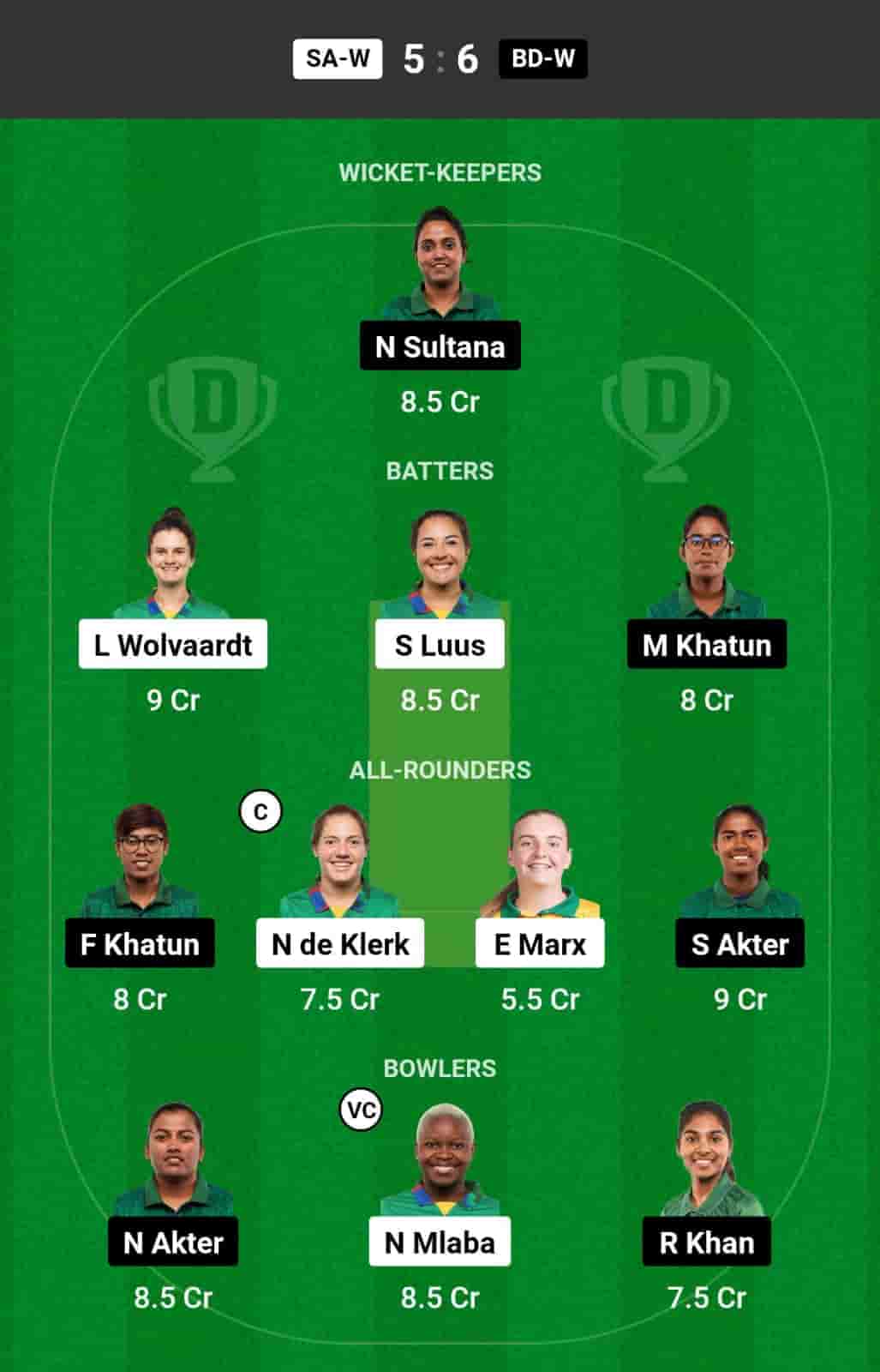 SA-W vs BD-W Dream11 Prediction-min