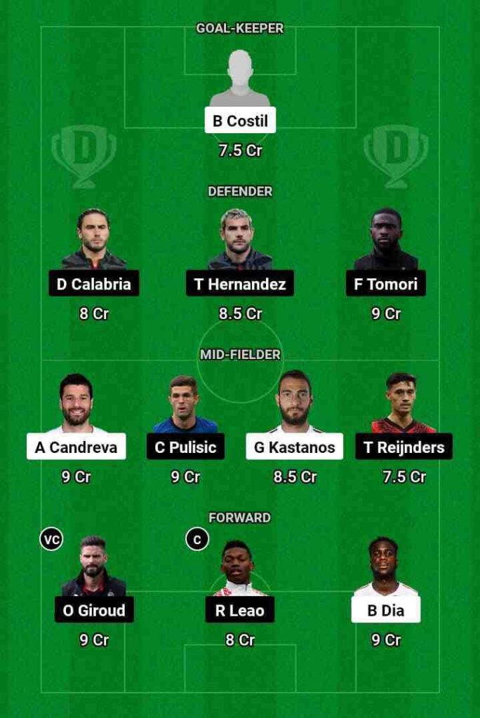 SAL vs MIL Dream11 Prediction Today Football Match.