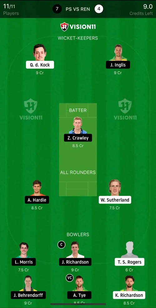 SCO vs REN Dream11 Prediction: In-Depth Analysis, Venue Stats, and Fantasy Cricket Tips