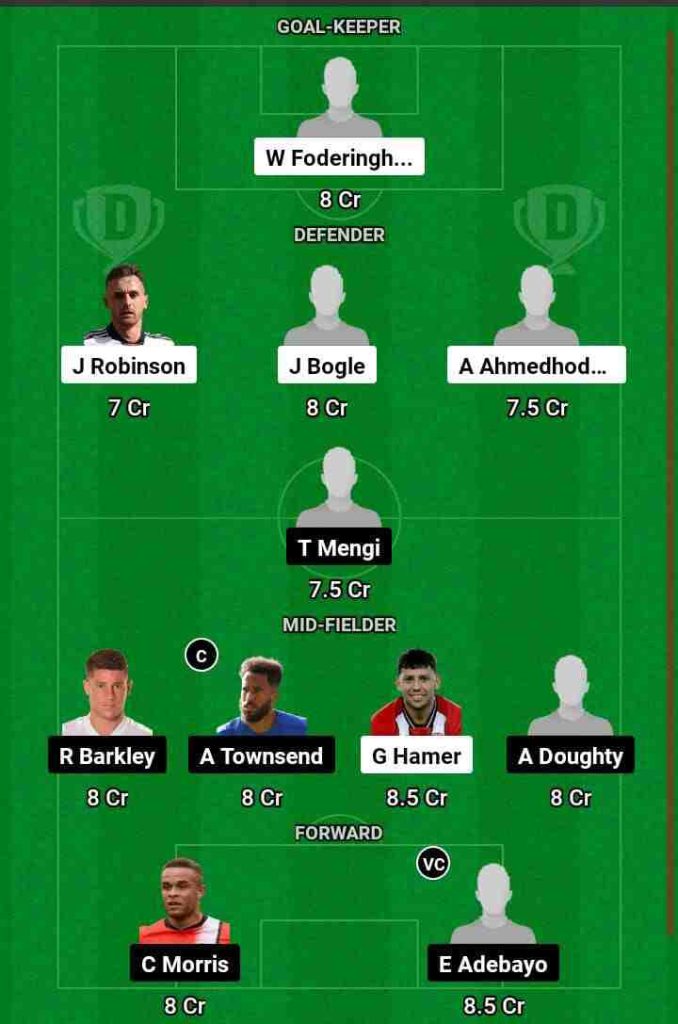 SHF vs LUT Dream11 Prediction Today Football Match.