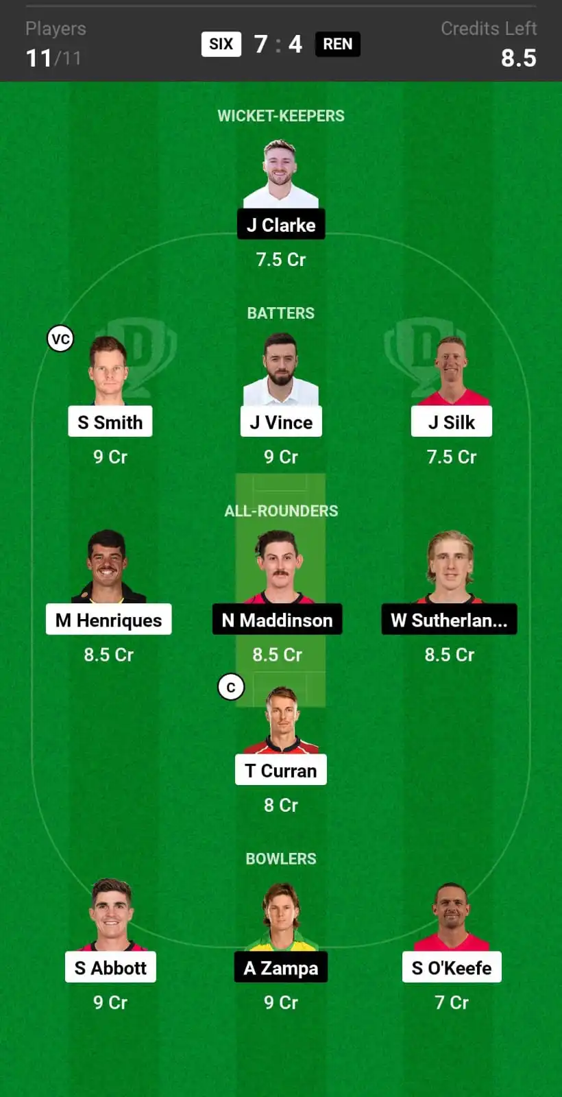 SIX vs REN Dream11 Prediction