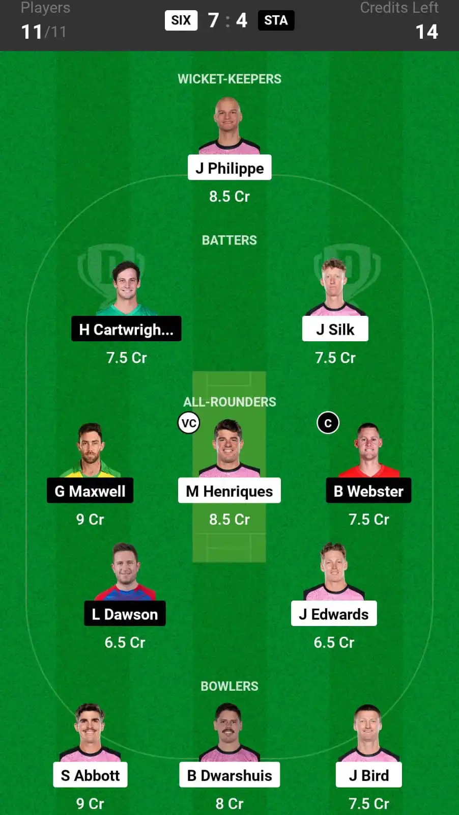 SIX vs STA Dream11 Prediction