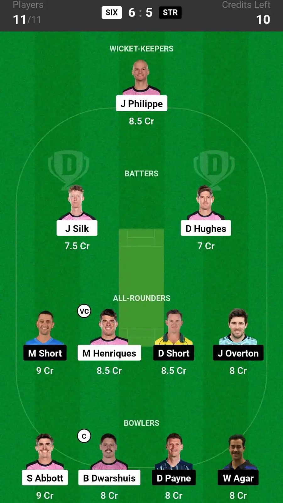 SIX vs STR Dream11 Prediction