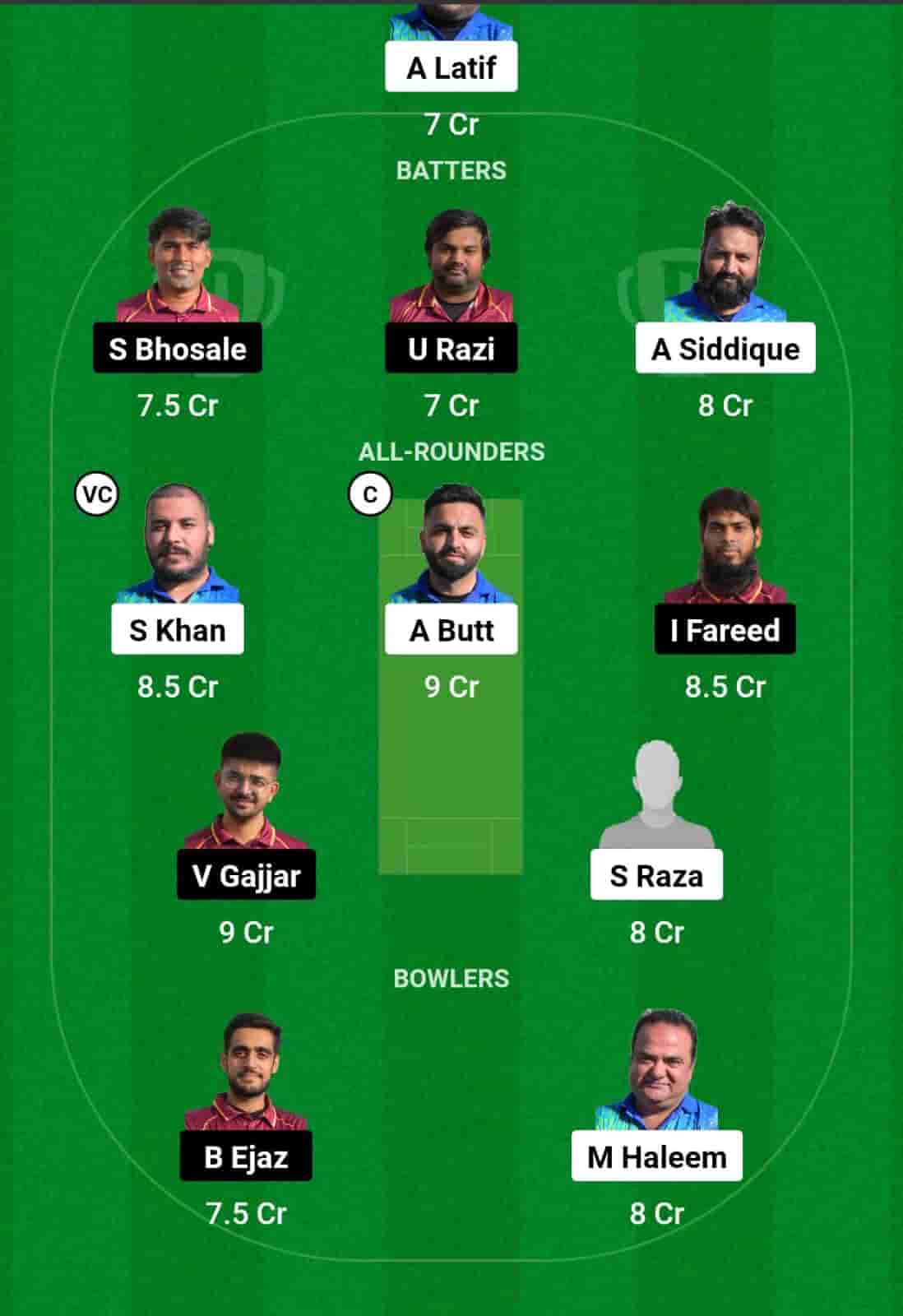 SOH-vs-BI-Dream11-Prediction