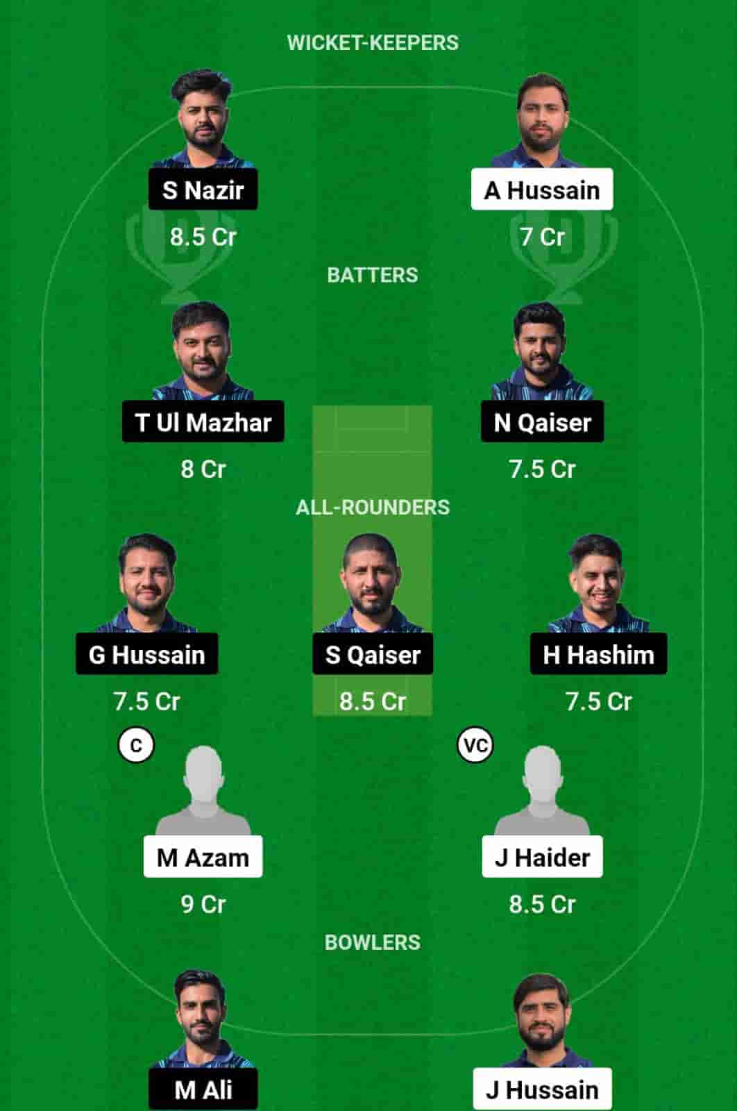 SPH vs RB Dream11 Prediction