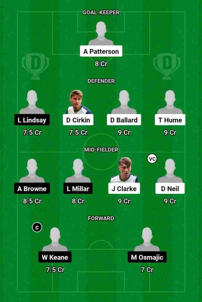 SUN vs PST Dream11 Prediction Today Football Match.