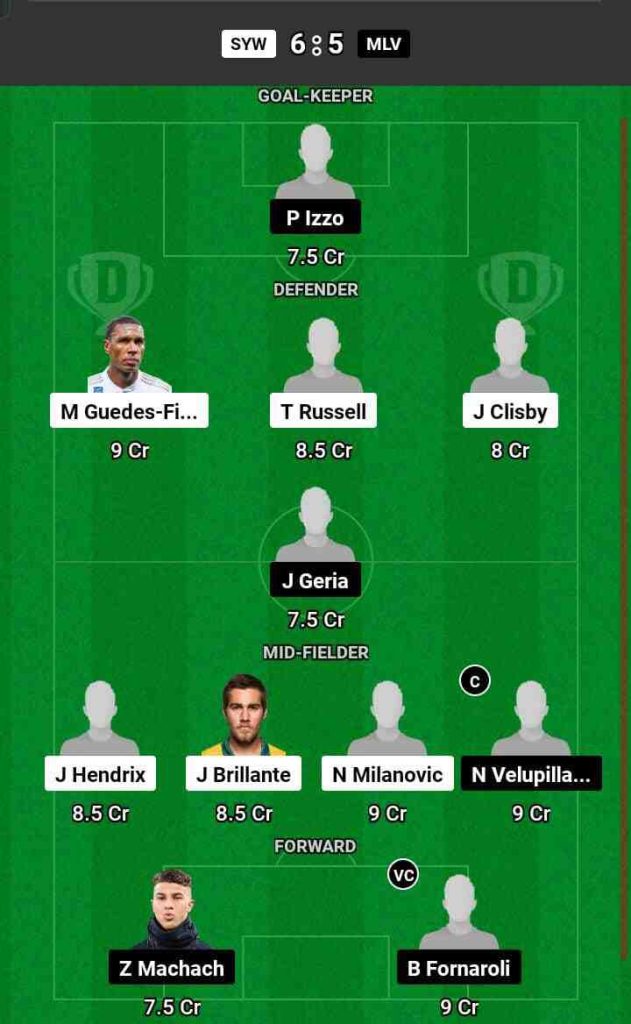 SYW vs MLV Dream11 Prediction Today Football Match.