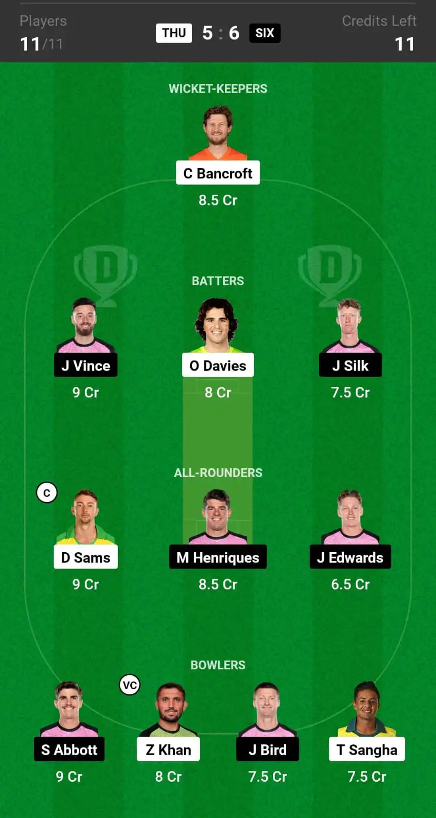 THU vs SIX Dream11 Prediction