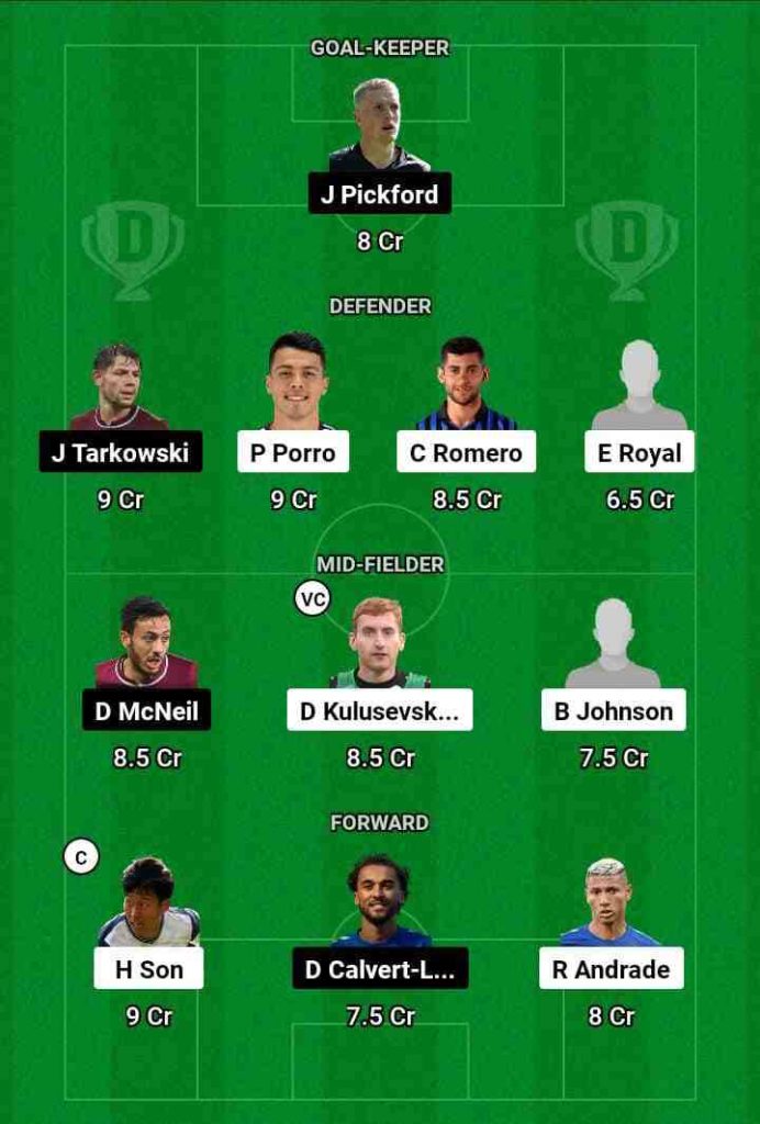 TOT  vs EVE Dream11 Prediction Today Football Match.