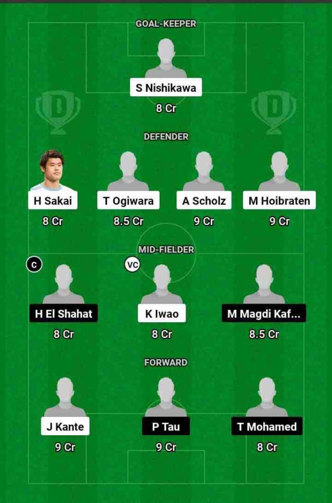 URW vs AHL Dream11 Prediction Today Football Match.